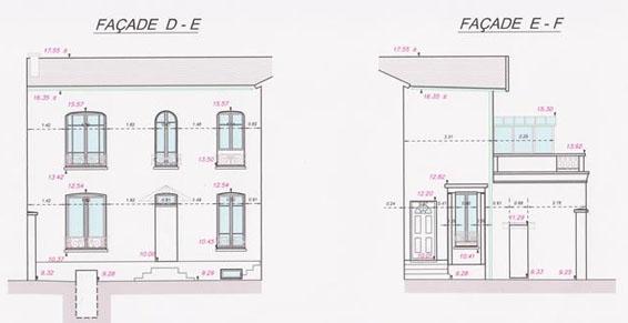 image facades